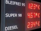 Tankstellen-Preisanzeige-mit-zwei-Währungen