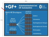 Betriebsunfälle-Anzeigetafel