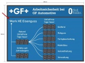 Betriebsunfälle-Anzeigetafel