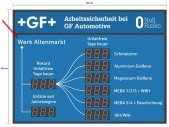 Betriebsunfälle-Anzeigetafel