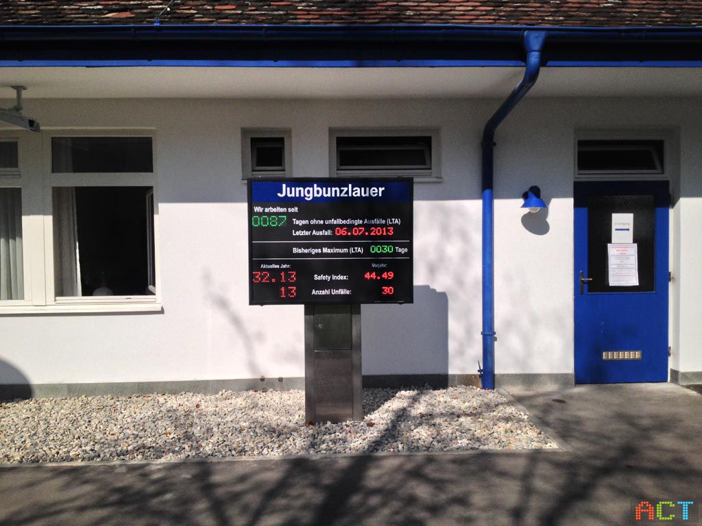 jungbunzlauer_led-tafel_unfallfreie_tage_4