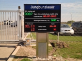 jungbunzlauer_led-tafel_unfallfreie_tage_3