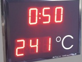 Temperaturanstieg-LED-Anzeige