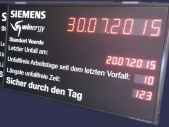Sicherheits-Anzeigetafeln