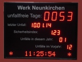 Anzeigetafel-Unfallstatistik
