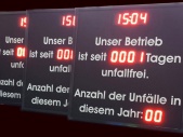 Ziffernanzeigen-Unfallzahlen