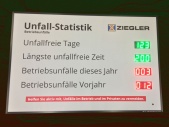 Unfallfrei-Tagesanzeige