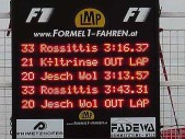 Motorsportanzeige