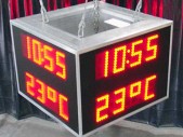 Zeit- und Temperaturanzeige