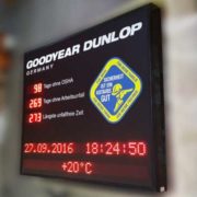 Unfallstatistik-Grossanzeige