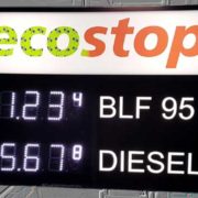 Tankstellen-Preisanzeigetafel